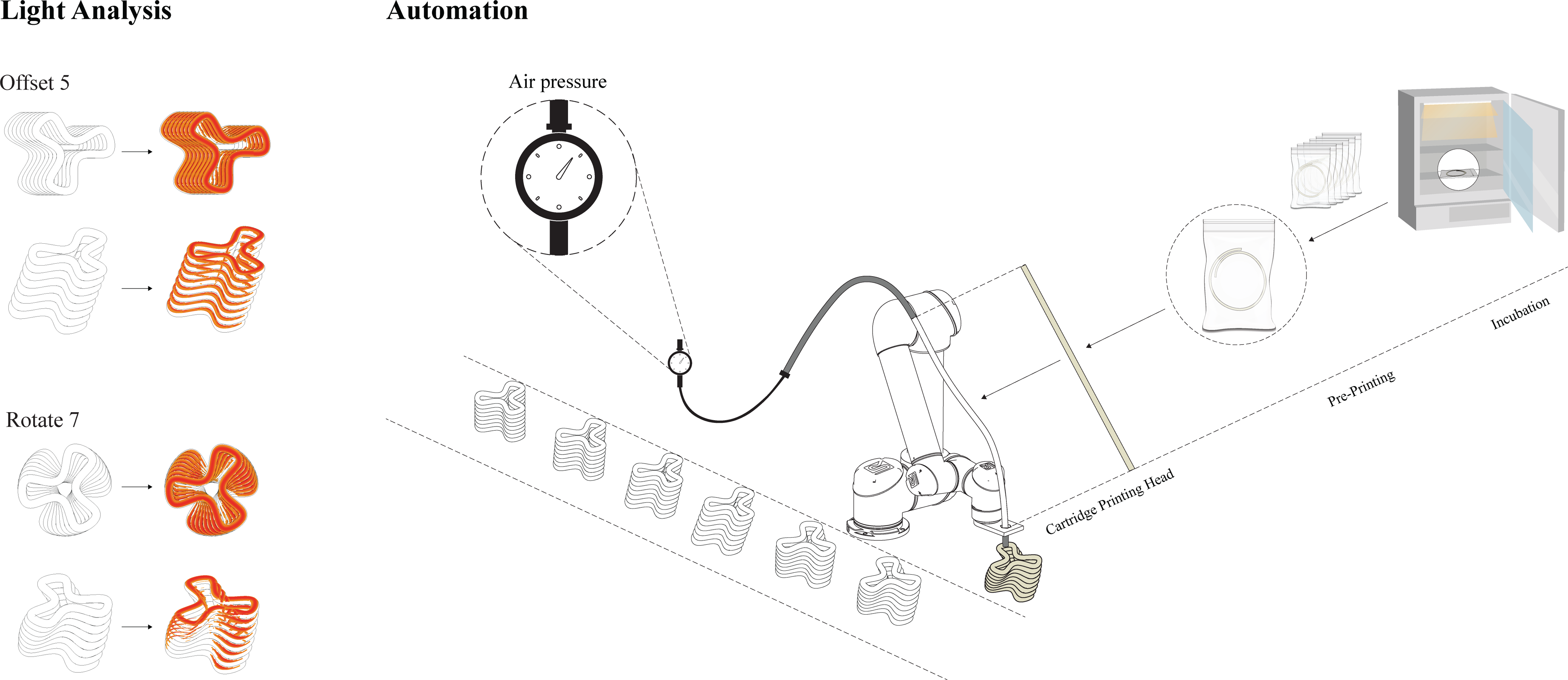 Three-dimensional printing of mycelium hydrogels into living