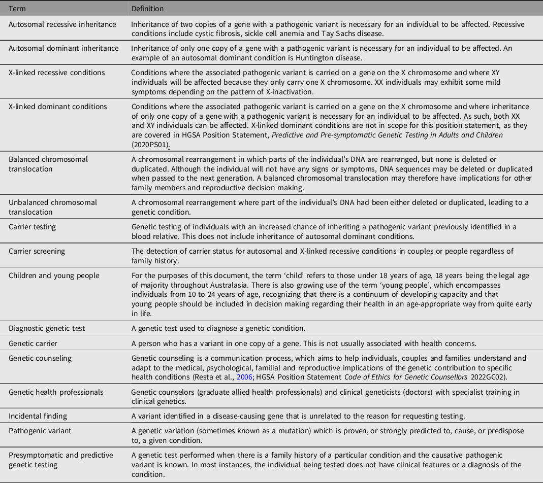 Human Genetics Society of Australasia Position Statement: Genetic ...