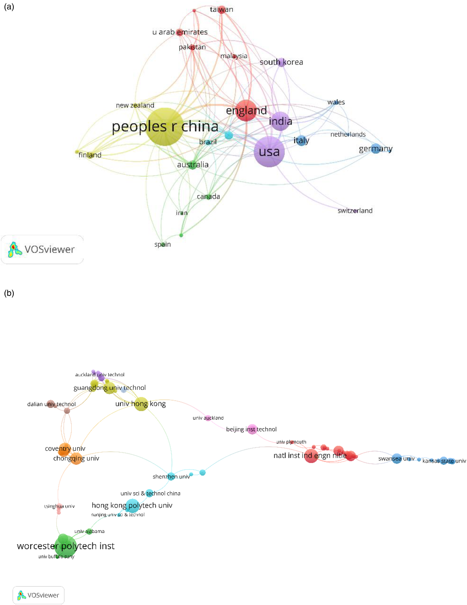 A comprehensive and bibliometric review on the blockchain-enabled IoT  technology for designing a secure supply chain management system | Journal  of Management & Organization | Cambridge Core