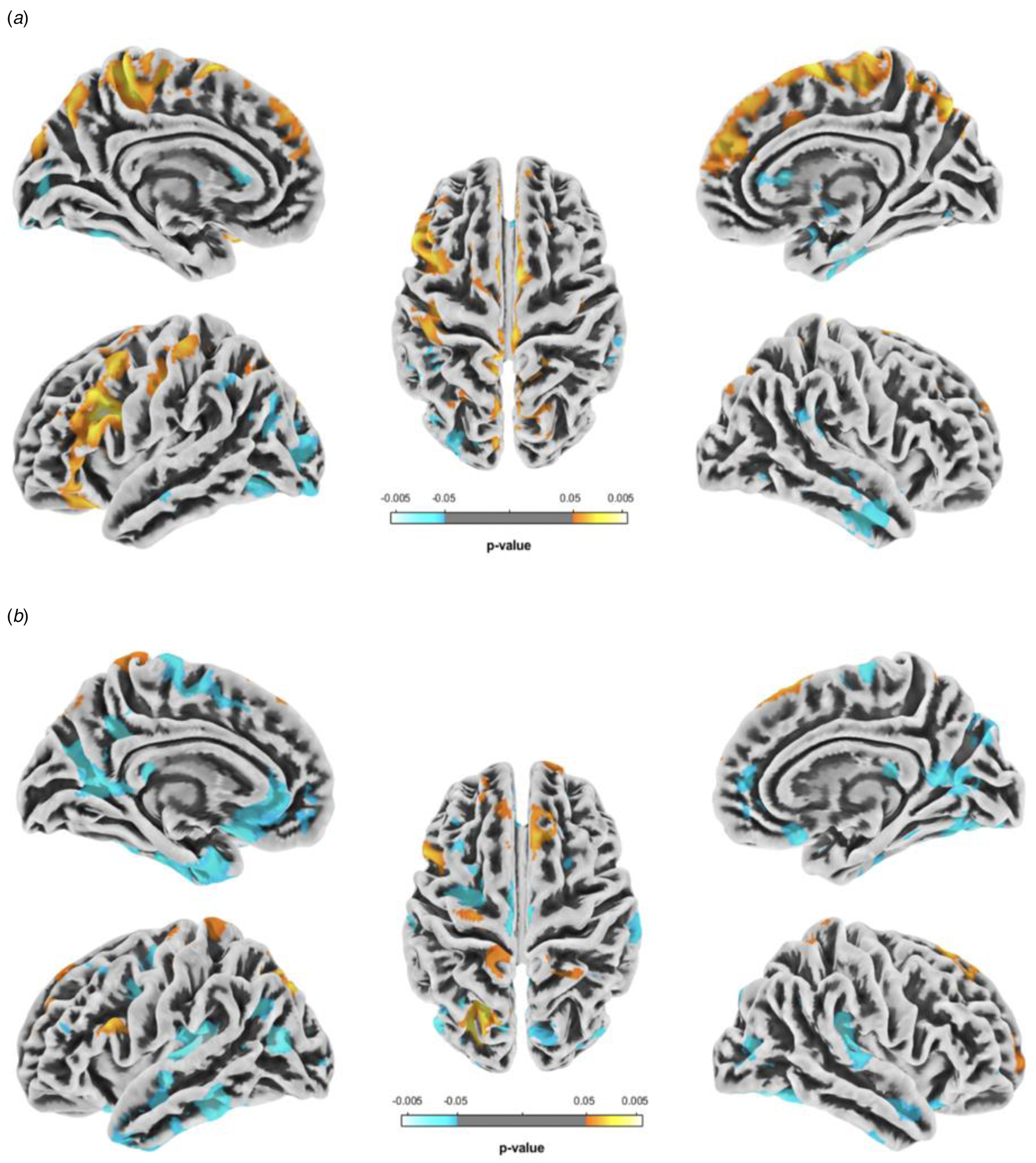 Sex differences in regional gray matter density in pre-adolescent binge  eating disorder: a voxel-based morphometry study | Psychological Medicine |  Cambridge Core