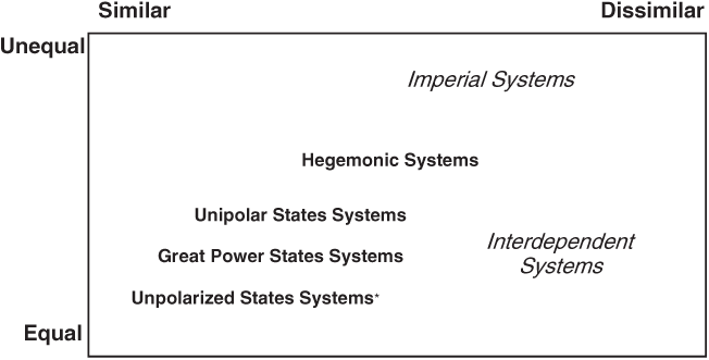 https://static.cambridge.org/binary/version/id/urn:cambridge.org:id:binary:20231011102738585-0591:9781009355193:35518fig15_13.png?pub-status=live