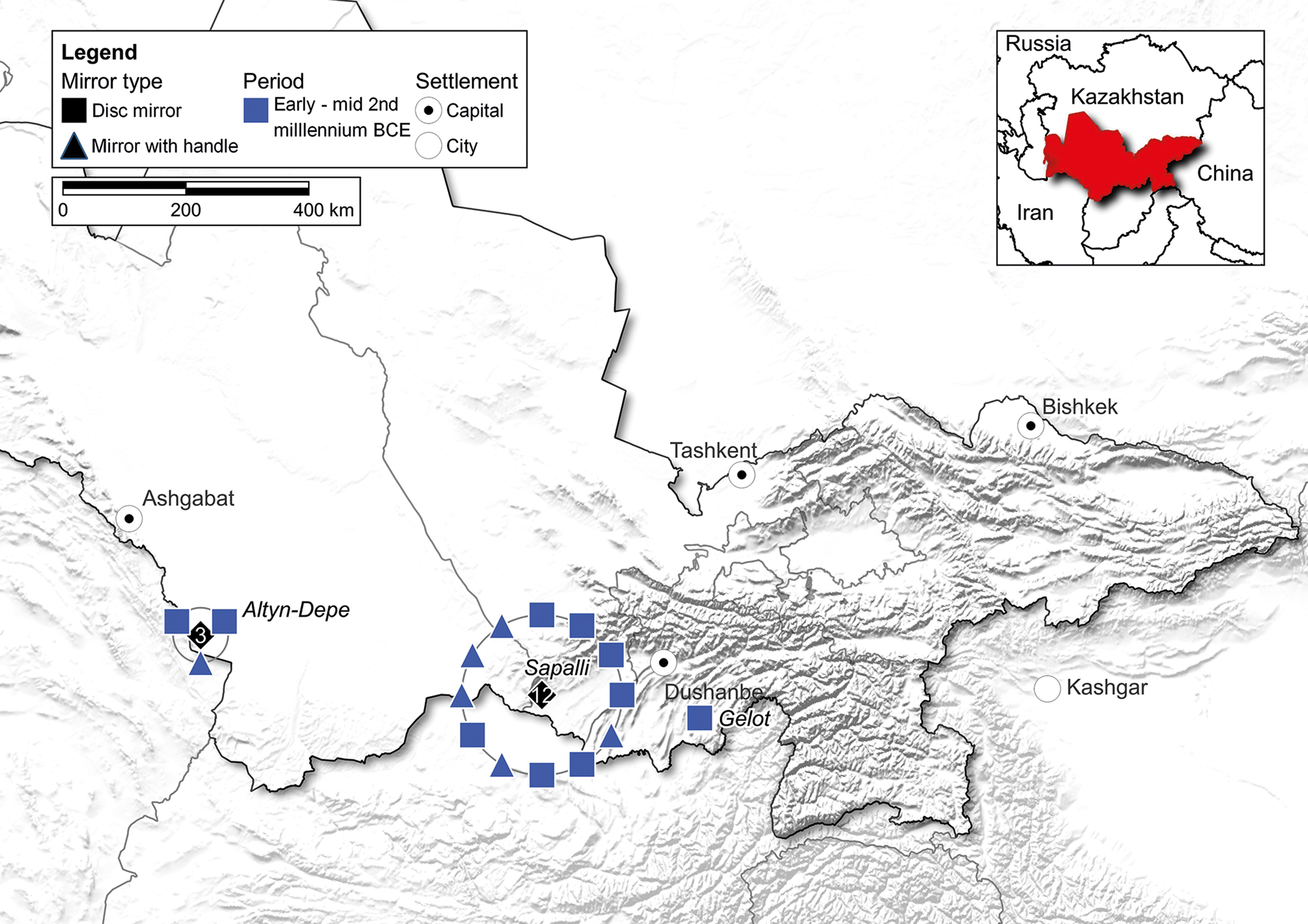 References - The Making of Bronze Age Eurasia