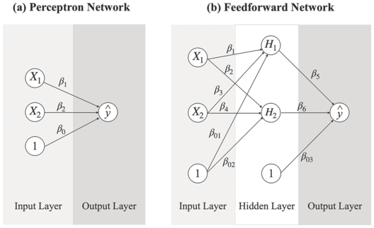 sensor - devices for measuring tension or detecting slackness in fishing  wire - Electrical Engineering Stack Exchange