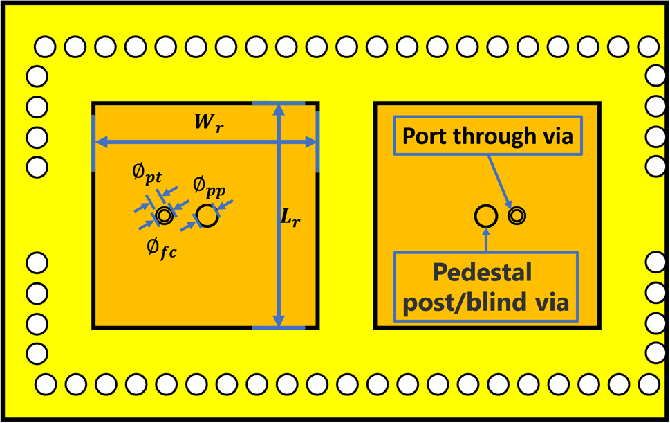 Substrate Integrated Waveguide Pedestal Filtering-antenna And -arrays ...