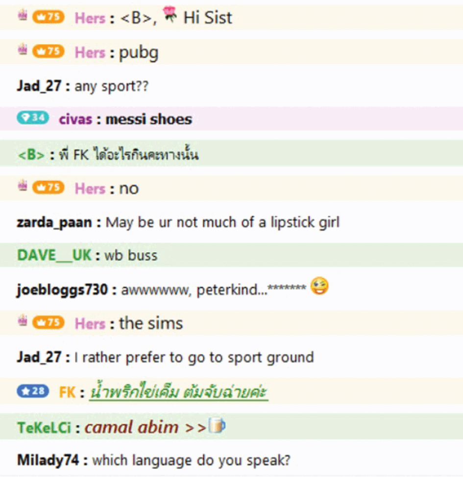 Screen capture of a portion of a written chat in a multiparty video platform