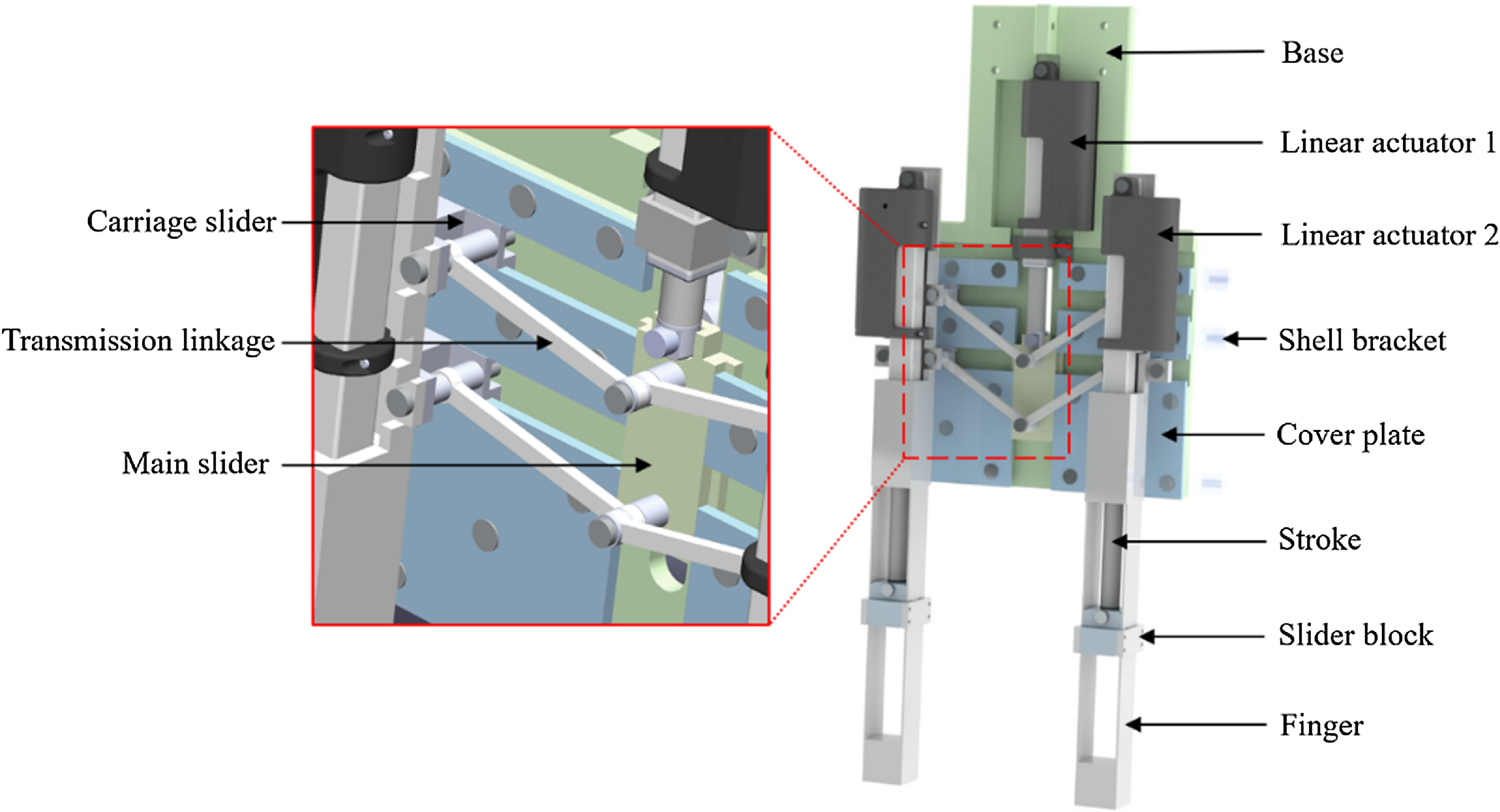 A variable stiffness robotic gripper based on parallel beam with vision ...