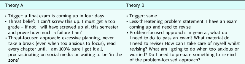 Revised Beckian Cognitive Therapy For Generalised Anxiety Disorder ...