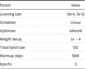 Lightweight transformers for clinical natural language processing