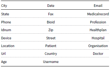 Lightweight transformers for clinical natural language processing