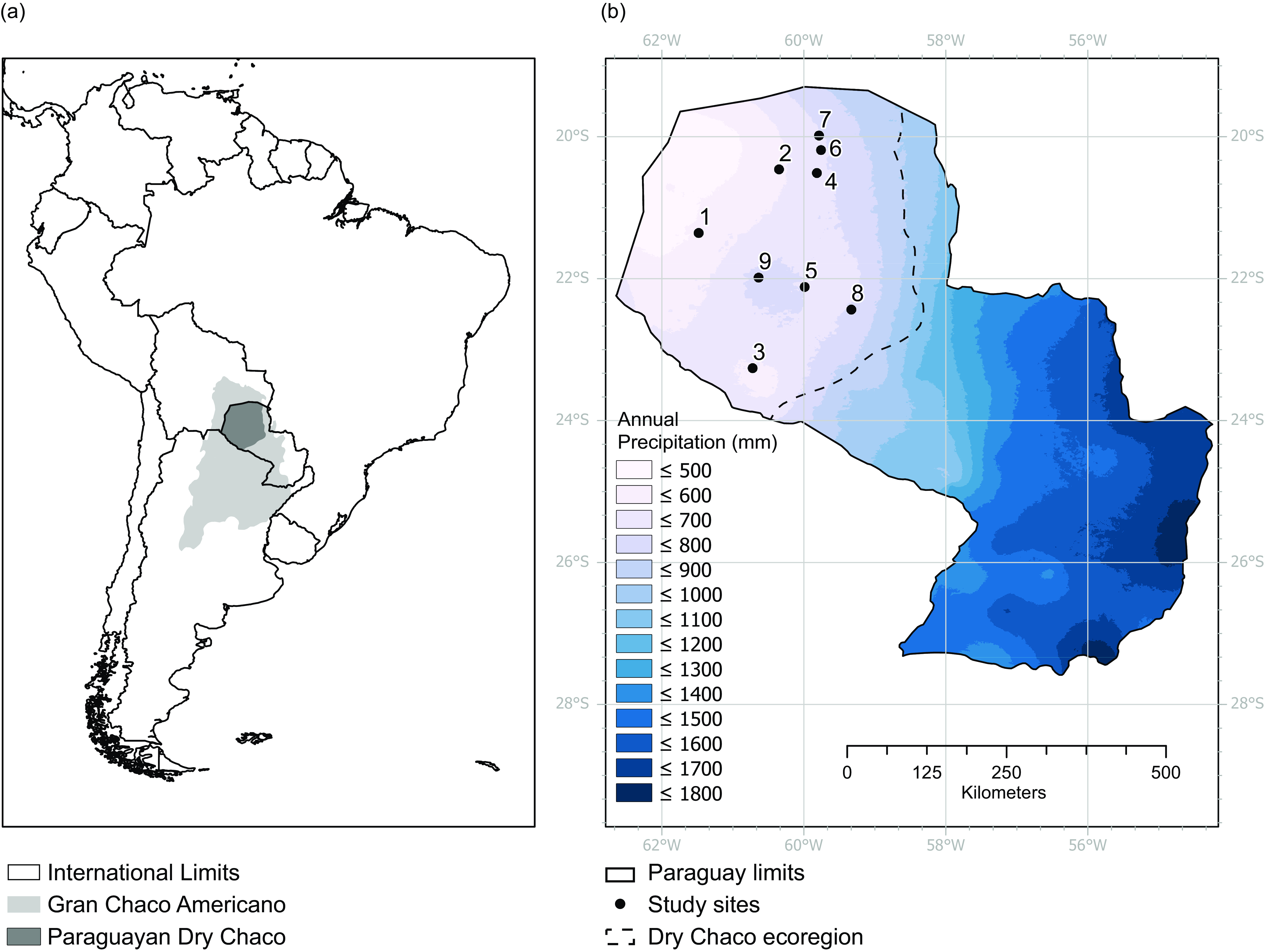 Bioclimatic predictors of forest structure composition and