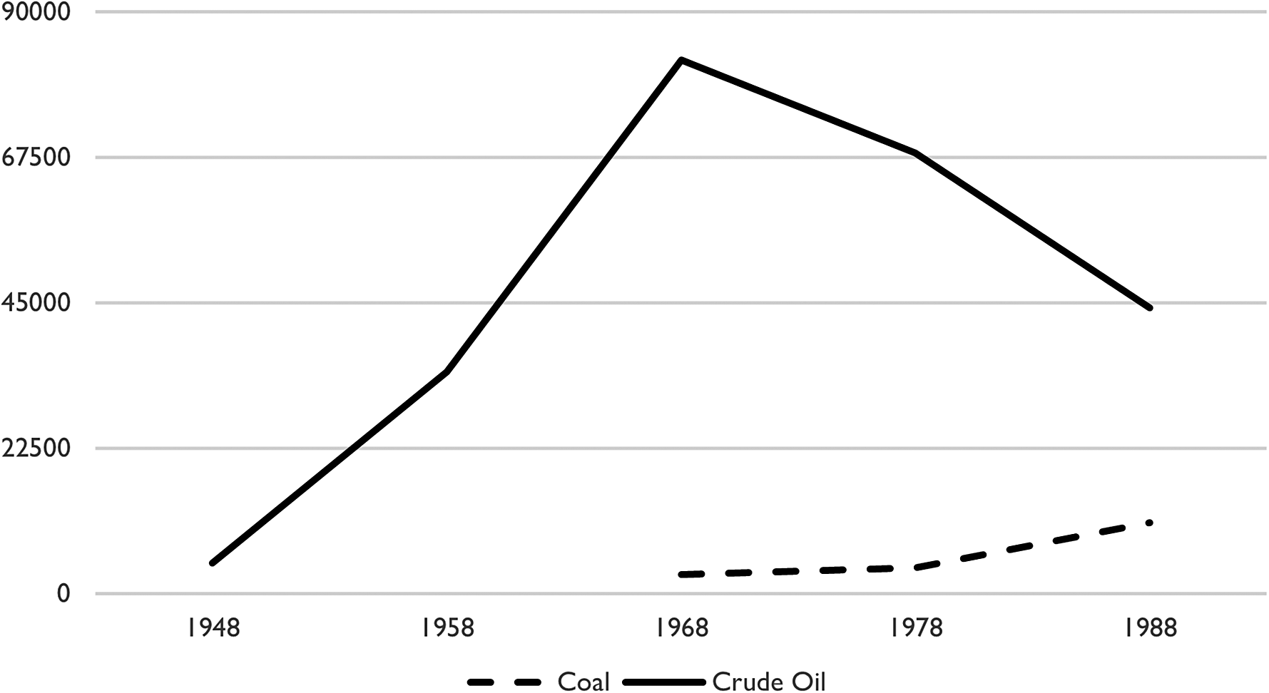 Fighting for the soul of coal: Colliery closures and the moral economy ...