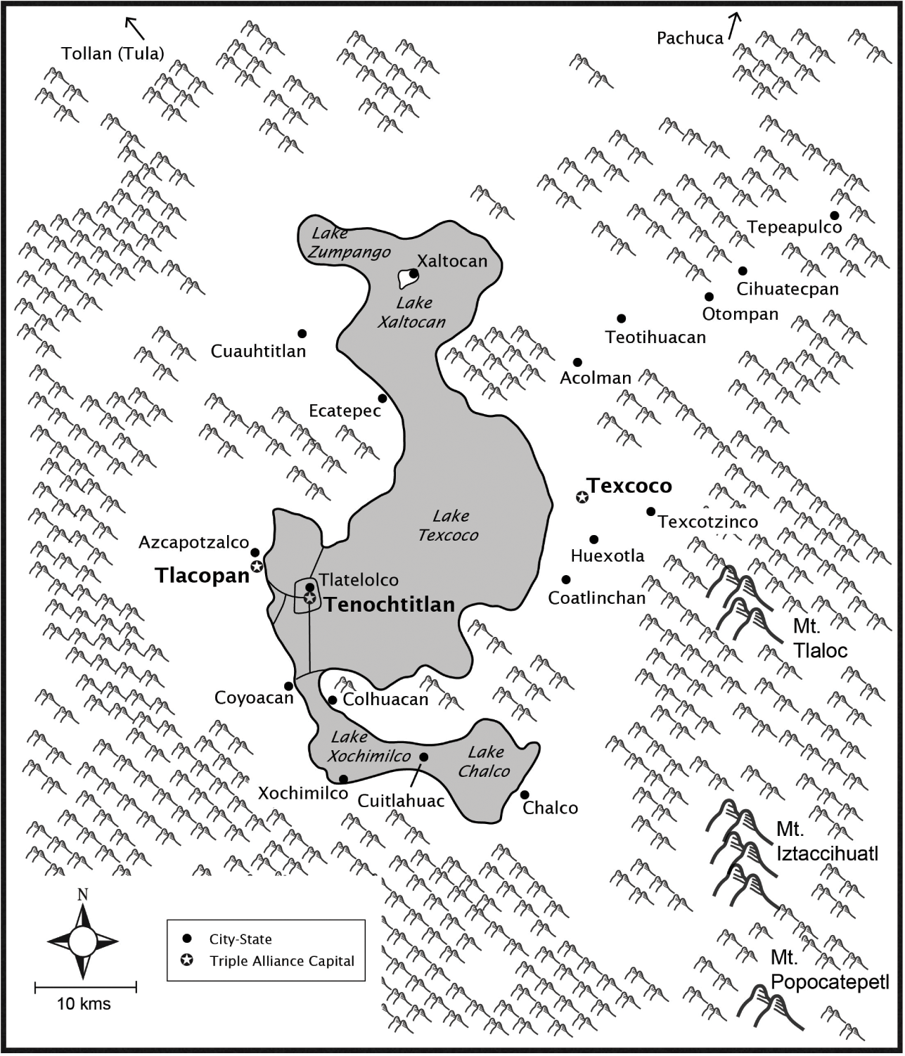 The Aztec Economy