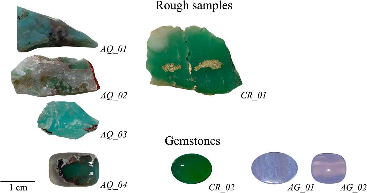 Similarities and differences among selected gemmological varieties of  chalcedony: chemistry, mineralogy and microstructure | Mineralogical  Magazine | Cambridge Core