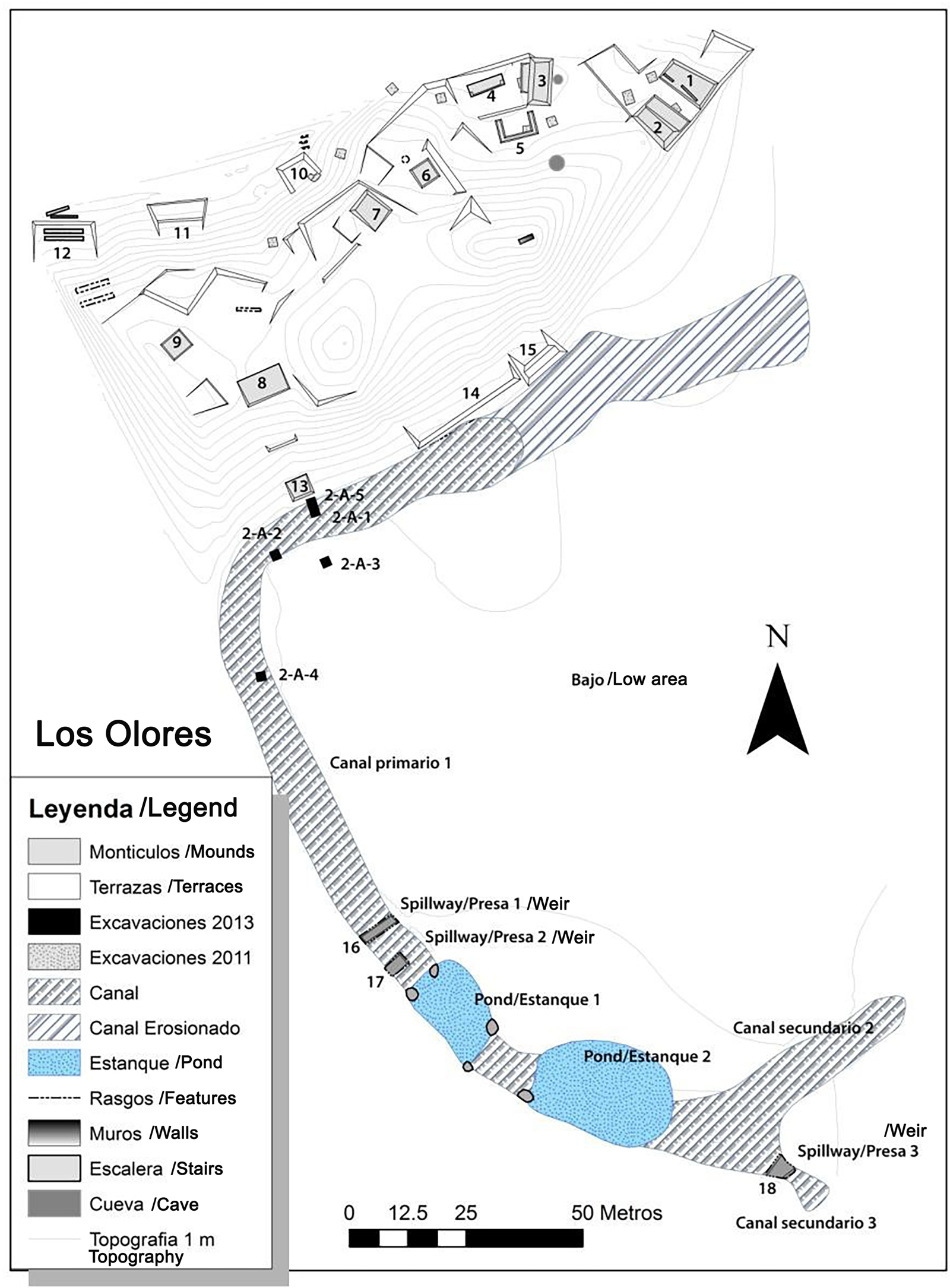 Ancestral Maya domesticated waterscapes, ecological aquaculture, and  integrated subsistence | Ancient Mesoamerica | Cambridge Core