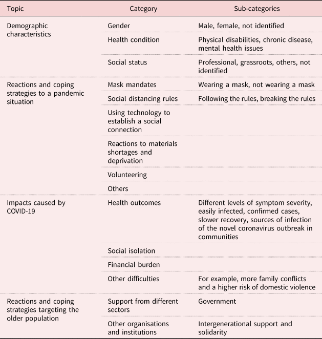 The deprived or the devil? A content analysis of the media ...