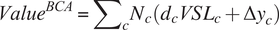 quantitative research on covid 19 pandemic in economic