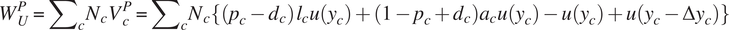 quantitative research on covid 19 pandemic in economic