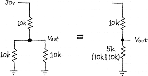 Figure 19