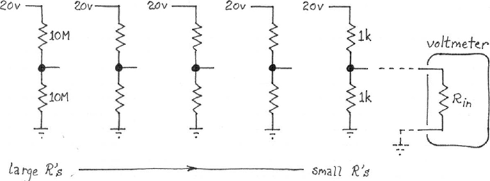 Figure 24