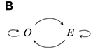 Content in image described in text.