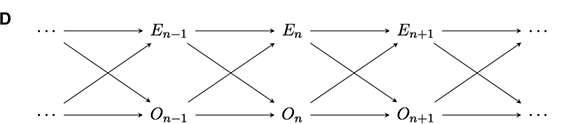 Content in image described in text.