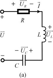 Series R L C circuit with voltage drops across resistor, inductor, and capacitor labeled, including polarities. See long description.