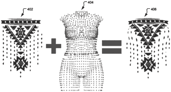A graphic representation depicts the creation of the whole garment. A top with an ethnic pattern is combined with a patterned mannequin, which gives rise to another patterned top. Numerical values of 402 and 406 are indicated on the tops.