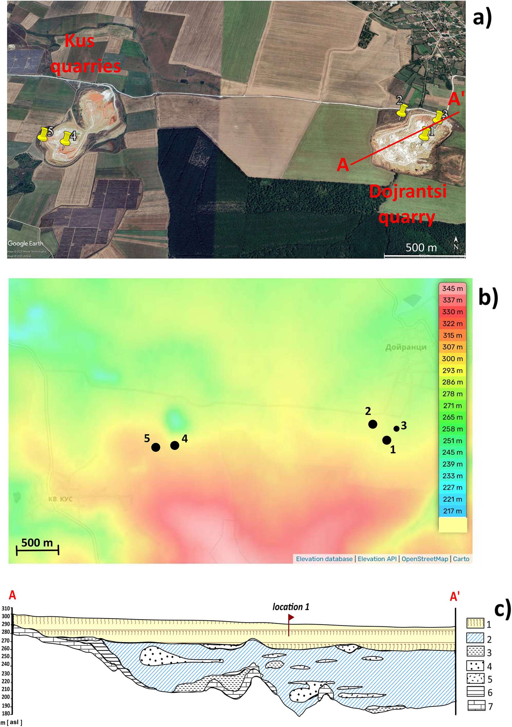 Disentangling local and regional factors for establishment of the magnetic  paleoenvironmental proxy records derived from loess–paleosol sequence in  Bulgaria | Quaternary Research | Cambridge Core