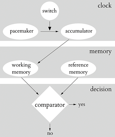 Content of image described in text.