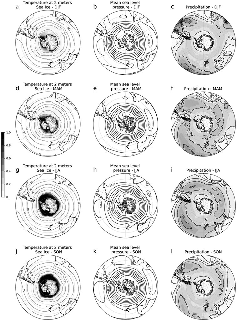 Three by four panel figure displaying variables on a Southern Hemisphere polar projection. See long description.