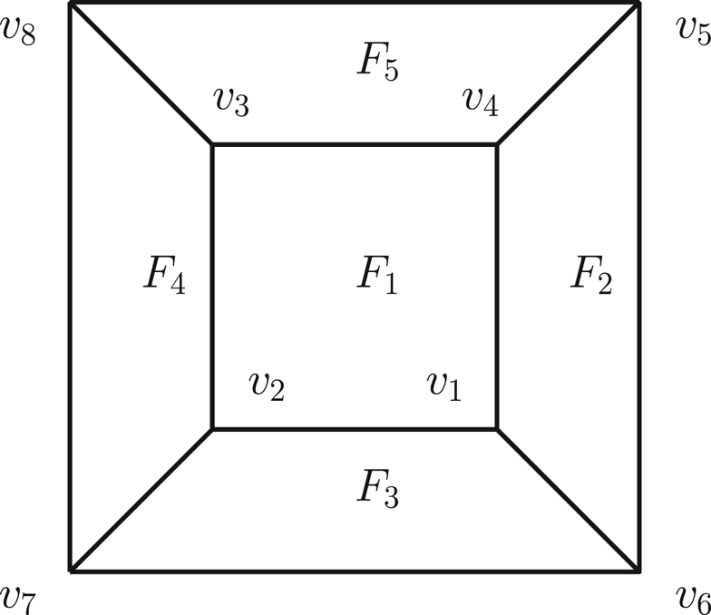 Figure 0