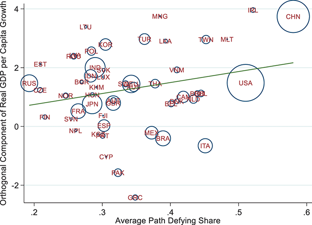 Content of image described in text.