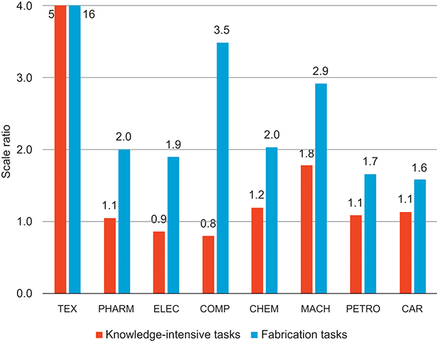 Content of image described in text.