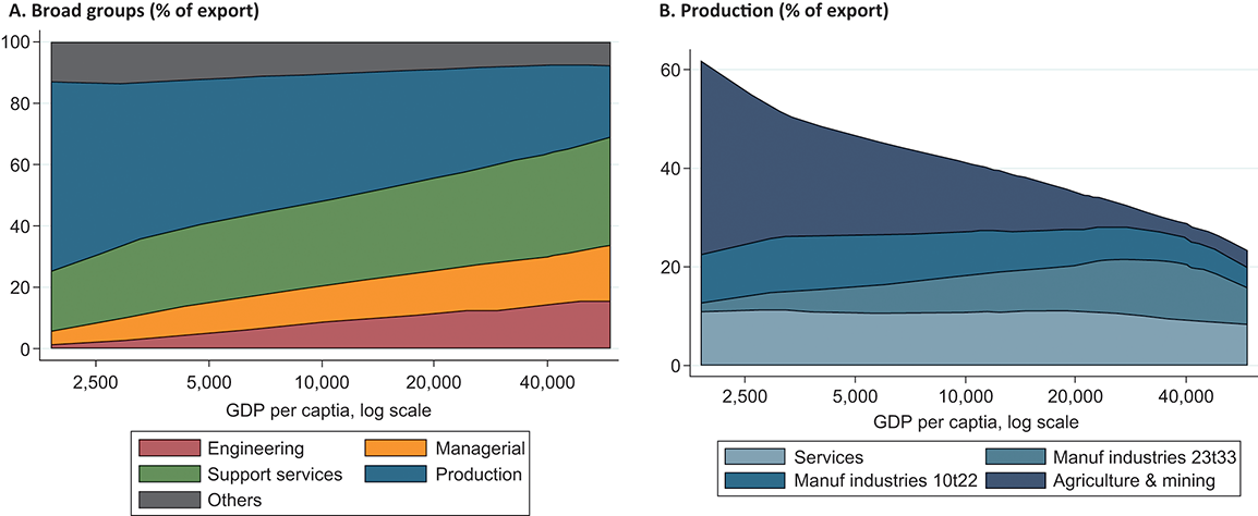 Content of image described in text.