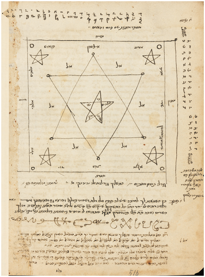 A diagram from a Hebrew manuscript of Almadel tradition, featuring a large hexagram enclosing a central pentagram, both inscribed with divine and angelic names. Each corner of the surrounding square includes extra pentagrams and Hebrew inscriptions.
