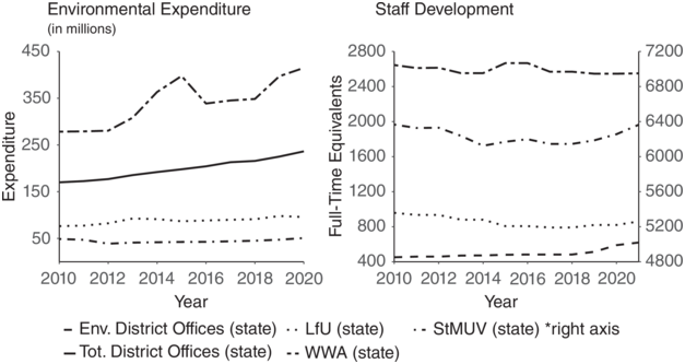 Content of image described in text.