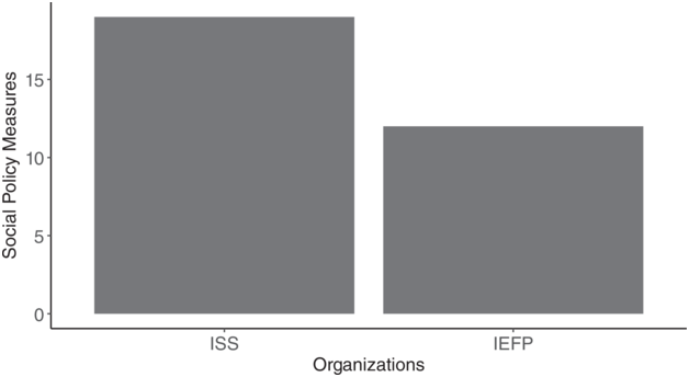 Content of image described in text.