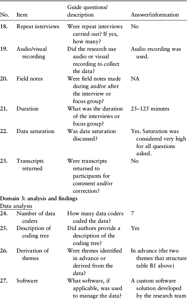 A table presents the details for the research team, study design, and analysis. See long description.