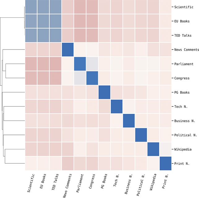 Content of image described in text.