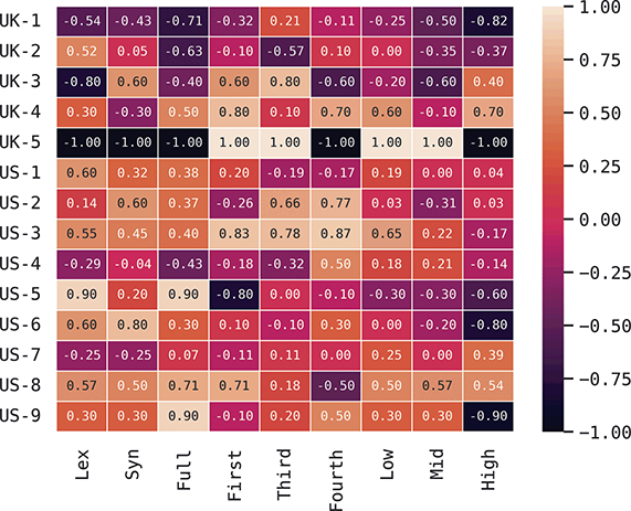 Content of image described in text.