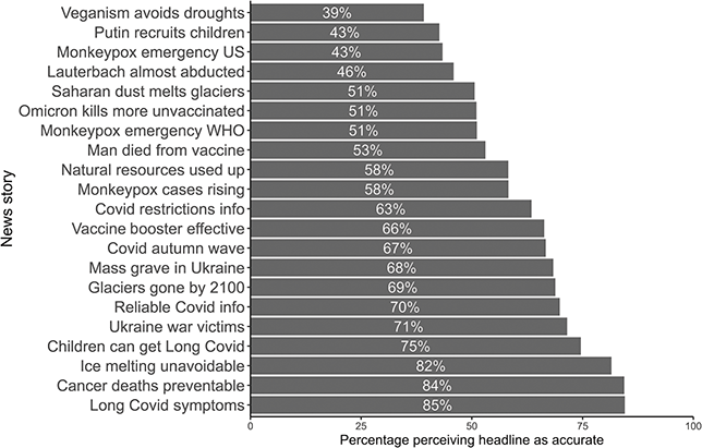 Content of image described in text.