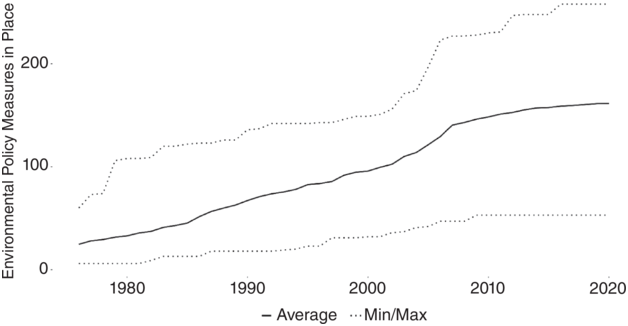 Content of image described in text.