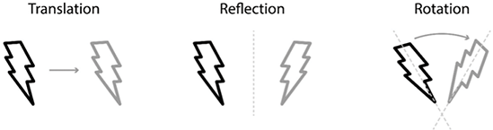 A simple icon of a black lightning bolt demonstrates translation, reflection, and rotation.