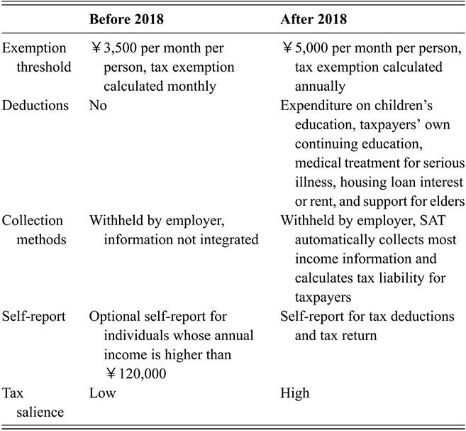 Content of image described in text.