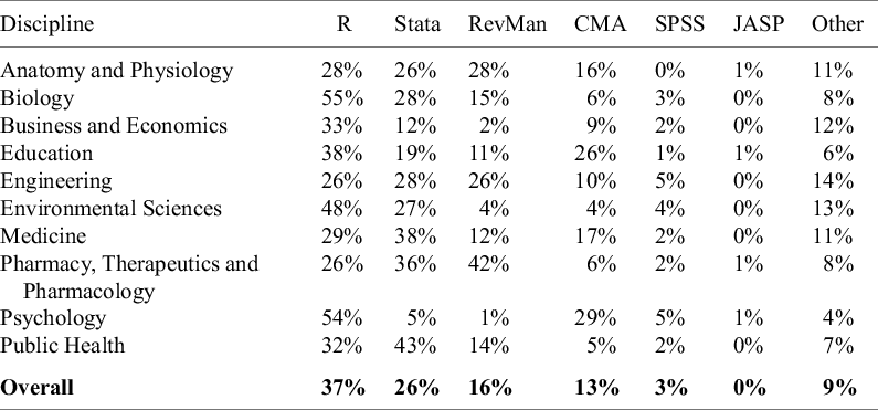 Figure 18
