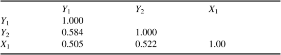 Figure 0