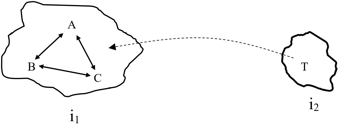 Figure 0