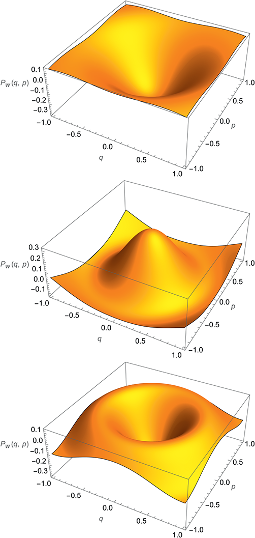 Content of image described in text.