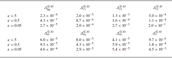 Figure 16