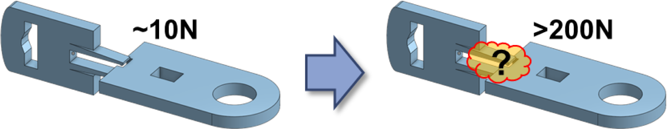 Figure 0